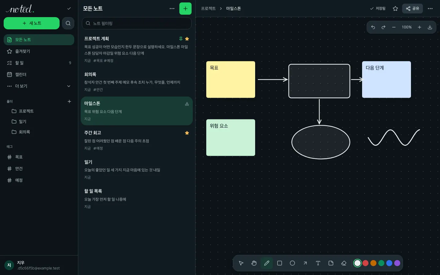 스티커 메모, 도형, 화살표가 있는 화이트보드