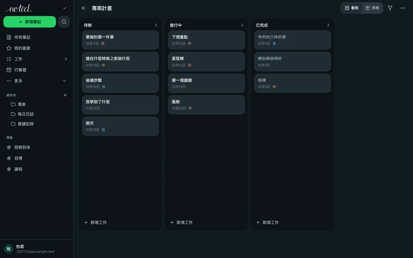 工作分欄排列的專案看板
